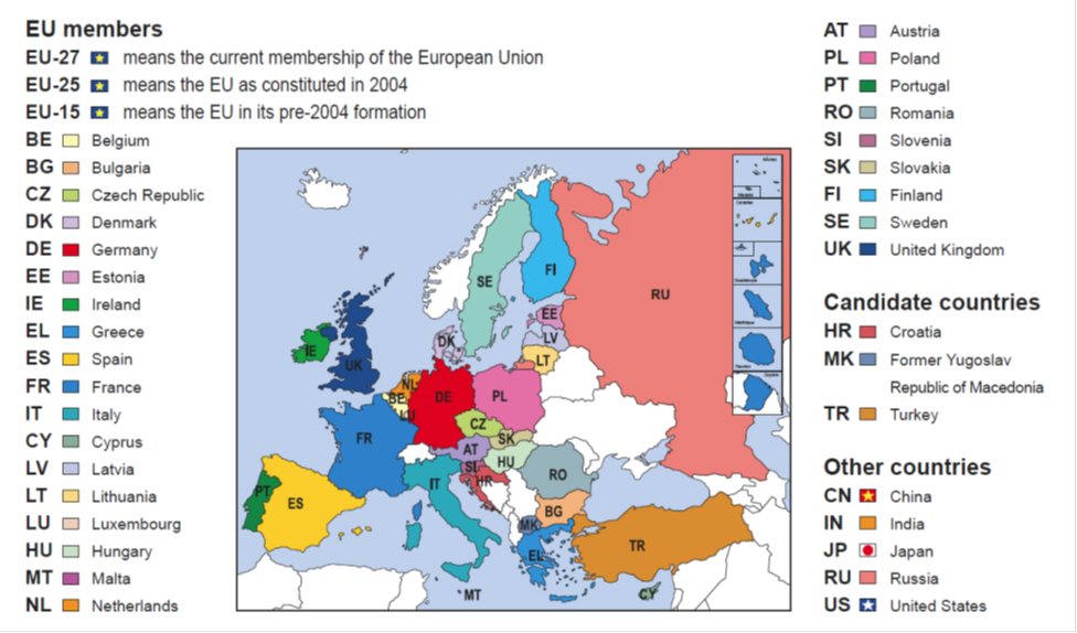 EU Countries